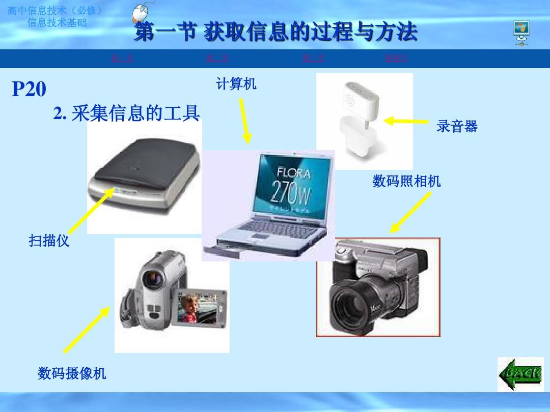 高中信息技術(shù) 2.1 獲取信息的過程與方法（粵教版必修1）課件解析